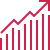 Personalized care plans and track progress